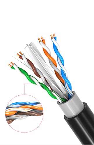 Cable Ethernet Cat6 Exterior 200FT Doble Cubierta UTP miniatura 5