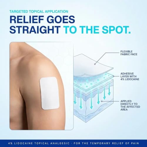 Image of AI Patch 4% Lidocaine Pain Relief Patches, 25 Count, 3 x 5 Inches
