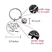 Baseball Mom Gifts Keychain Some People Have to Wait Their Entire Lives to Meet Their Favorite Player I Raised Mine Gift for Dad Present