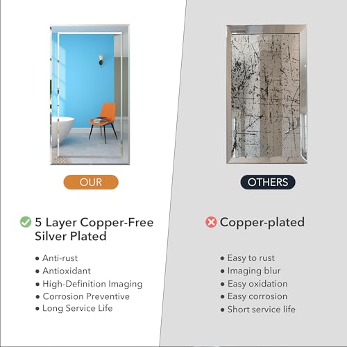 Fralimk Mirror On Mirror Wall Mirror Beveled Edge Polished Frameless Rectangle Bathroom Mirror Decorative For Entryway thumb #2