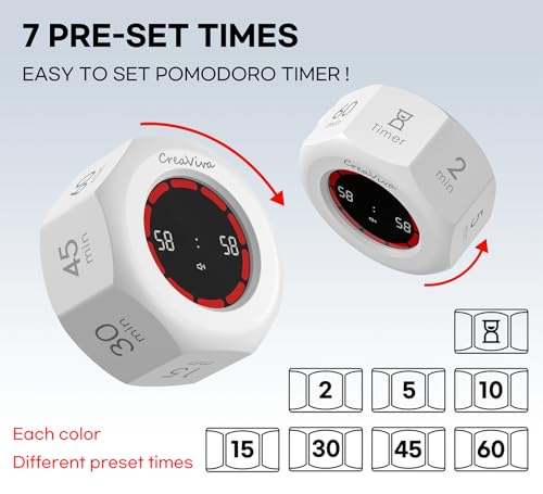 Flip Cube Pomodoro Timer - Rechargeable Visual Countdown & Count Up Stopwatch, 7 Preset Intervals, 3 Alarm Modes, Productivity Tool for ADHD, Kids, Study, Work & Kitchen (White) - Image 2