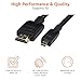 Amazon Basics Micro HDMI to HDMI Display Cable, 18Gbps High-Speed, 4K@60Hz, 2160p, 48-Bit Color, Ethernet Ready, 6 Foot, Black