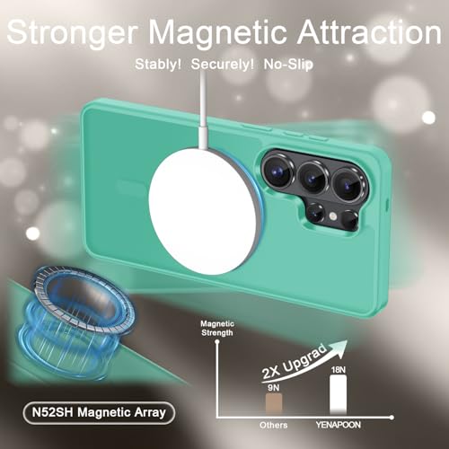 Image of for Samsung Galaxy S26 Ultra Case, Matte Magnetic Phone Cover, Teal | Fit for MagSafe, Screen Protector included, Shockproof Military Grade Protection, Translucent Frosted Back