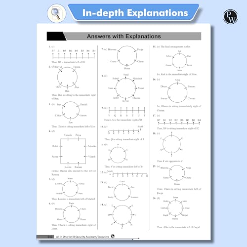 Image of PW All in One IB (Intelligence Bureau) Security Assistant /Executive Tier-1 Exam 2025-26 | Chapterwise Theory, Short Tricks and Exercises | 7 Past Year Papers PYQ (2017, 2019 & 2023) [Paperback] PW (PW)