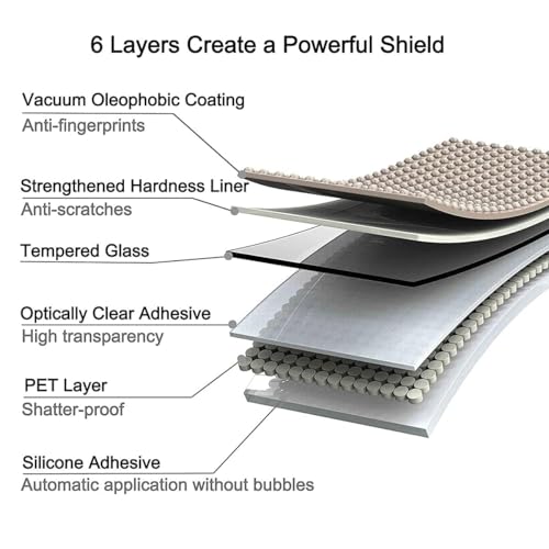 Image of Premium Tempered Glass Screen Protector Guard Compatible For iQOO Z10 Lite 5G (6.74 Inch, Pack of 1) | Edge to Edge Coverage With Easy to installation kit for Smartphone