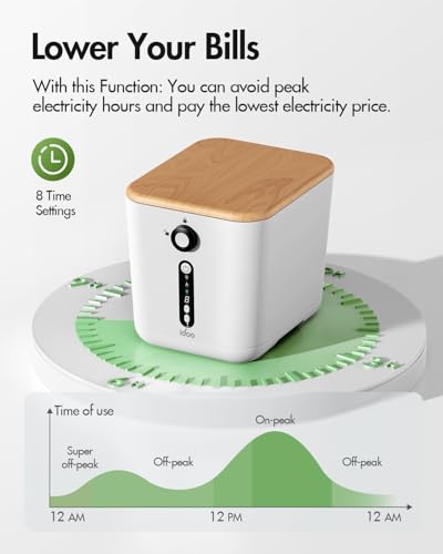 iDOO Electric Composter for Kitchen with Carbon Filter, Adjustable Time Settings, Indoor Compost Bin, Food Cycler Waste Composter Kitchen Counter - Thumbnail 3