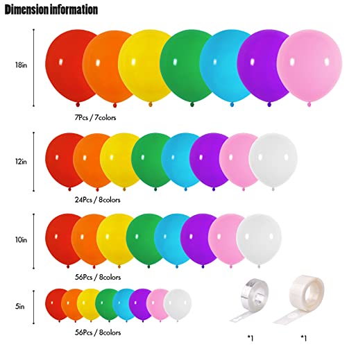 Image of CANREVEL 129pcs Rainbow Balloon Arch Kit 18 12 10 5 Inch, Colorful Balloons Assorted Colors for Baby Shower Encanto Birthday Wedding Anniversary Bridal Shower Party Decoration