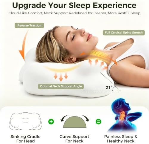 Cloud Support Pillow Sleep Support Pillow, Memory Ergonomic Pillows for Neck Pain Relief with Breathable Pillowcase, 3 Sleep Zones, 2 Types of Neck Support, Suitable for Back/Side/Stomach Sleeping - 1