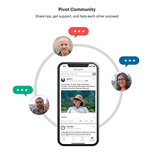 PIVOT Quit Smoking Aid - FDA Cleared Breath SmartSensor and Smoking Cessation Program - Stop Smoking and Nicotine - Build Skills & Motivation to Quit - Includes Access to Personalized Support App