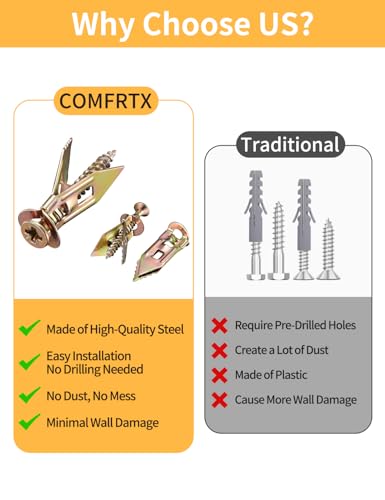 image for ComfrtX 3 Sizes Self Drilling Drywall Anchors with Screws Kit – 120P