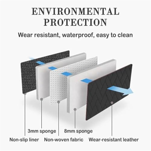 Tapis de coffre Tesla Model Y et 3 imperméable et antidérapant sur mesure pour version Juniper