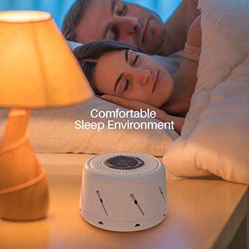 Image of Real Fan White Noise Machine Sleep Sound Machine with Smart Mode, Timer & LED Display for Better Sleep, Office Privacy, Travel & Baby (White)