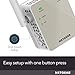 NETGEAR Dual-Band WiFi 5 Range Extender (EX6170) – Coverage up to 1,500 sq. ft., 25 Devices with AC1200 (up to 1200Mbps Speed) – Wireless Signal Repeater - Compact Wall Plug Design – White