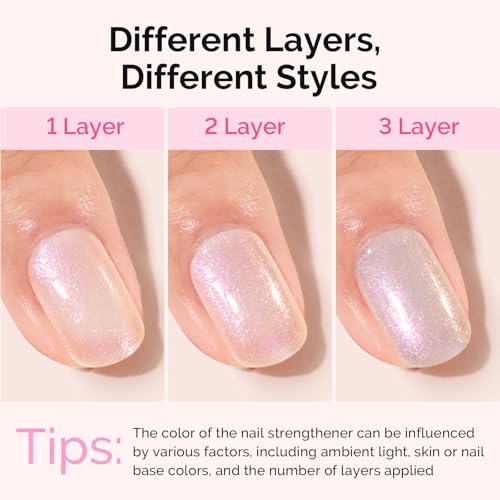 Tratamiento fortalecedor y base para uñas 15ml miniatura 4
