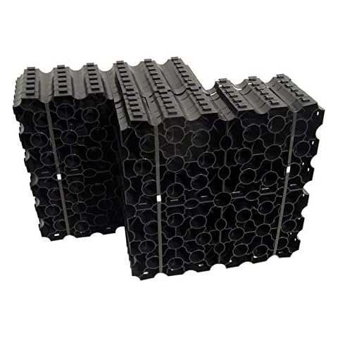 The Garden Range Shed Base Kit Cover