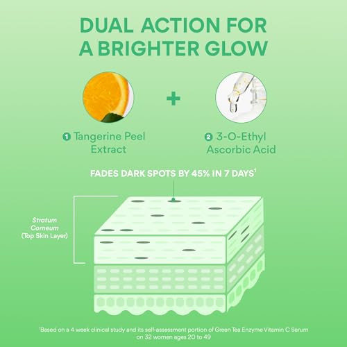 image for innisfree x Steven Harrington Limited Edition, Korean Beauty Vitamin C