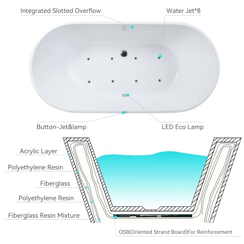 Luxury Bathtub Whirlpool Massage System