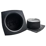 Seguro de su altavoz para una experiencia de sonido de larga duración