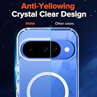ivoler Klar Magnetisch Hülle für Google Pixel 10 / Google Pixel 10 Pro, [Kompatibel mit MagSafe und Pixelsnap] [Militärischer Schutz] Stoßfest Transparent Schutzhülle Durchsichtige Handyhülle Case – Ansicht 6