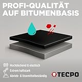 TECPO B0DX288SX4 lato 4