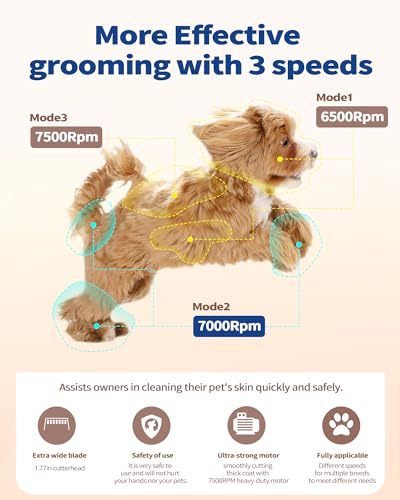 PAPMINI Kit de cuidados para cães para casacos grossos e pesados, cortadores de cachorro para cuidad