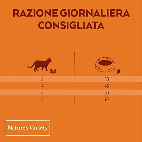 Nature's Variety SELECTED ADULT STERILIZED FREE RANGE CHICKEN 1x1.25kg