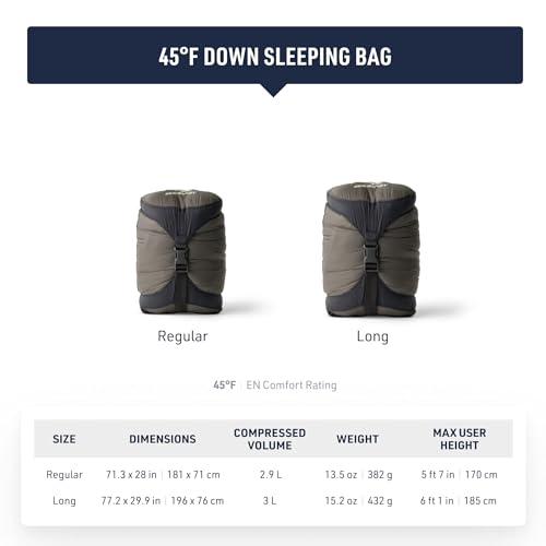 Image of Sea to Summit Spark Women's Ultralight Down Sleeping Bag