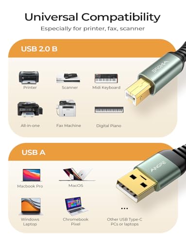 ainope printer cable 66ft grey