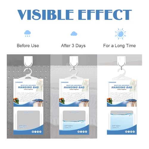 Image of CANAGER Hanging Moisture Absorber, Cactus Fragrance Moistureproof Hanging Bag,Hanging Closet Dehumidifier Bags(8 packs), Moisture Absorb 12.5 oz.
