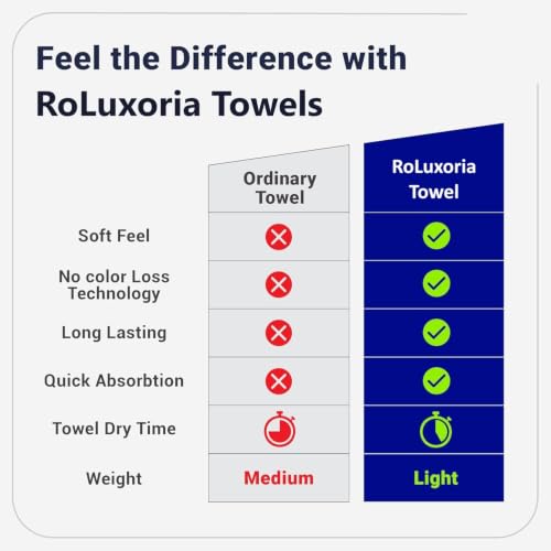 Image of 100% Cotton Terry Ultrasoft and Quick Absorbent 380 GSM Solid 6 pcs. Quick Dry Bath Towel Set for Bathroom or Gifting Towel Set (Assorted)