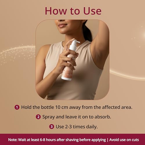 Image of Carmesi Restore Underarm Spray With 5% Glycolic Acid, 120 ml | Reduces Pigmentation & Restores Glow | 90% Natural | Dermatologically Tested | For All Skin Types | No Aluminium or Alcohol