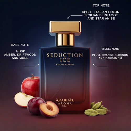 Arabian Aroma Store Arabian Aroma Old Money Elixer & Seduction Ice - Image 5