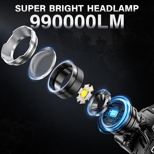 AKNEAR LED Rechargeable Headlamp 99000 High Lumens Review