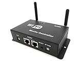 Controlador multipunto WiFi MASTER 