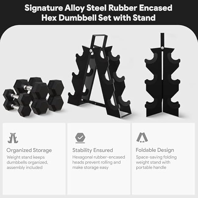 BalanceFrom Premium Rubber Encased Hex Dumbbell Sets, 46LBS Set, 60LBS Set, 100LBS Set