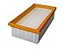 Produktbild daniplus Flachfaltenfilter, Filter, Luftfiltereinsatz 185x150x174 kompatibel zu Kärcher 6.904-068, Festool 452065