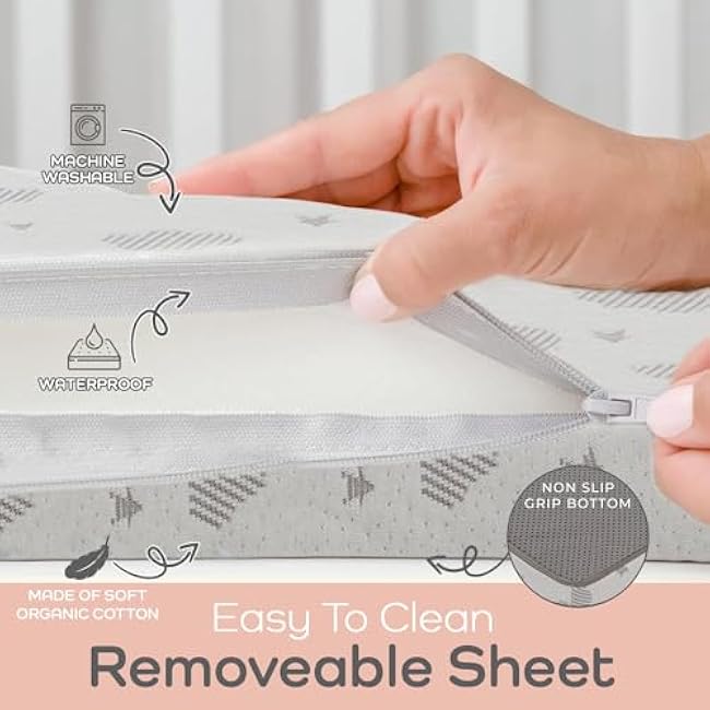 Waterproof Pack and Play Mattress Topper | 38 x 26 x 1.5 | Trifold Style - Breathable Soft Plush Foam - Portable Mattress Topper- Baby Foam Mattresses for Babies