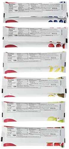 Proteína Vegana, Imagen adicional