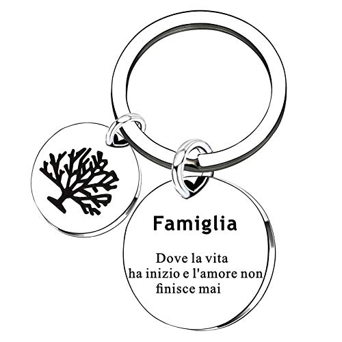 Portachiavi Regali familiari - Famiglia Dove la Vita ha Inizio e...