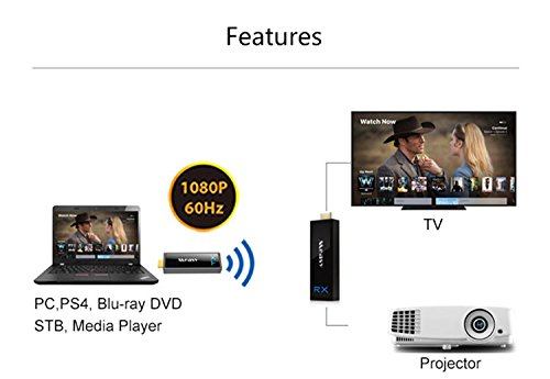 Measy W2H Nano Wireless Full HD 1080P 30m Transmitter Receiver HDMI Network Extender Audio Video Converters