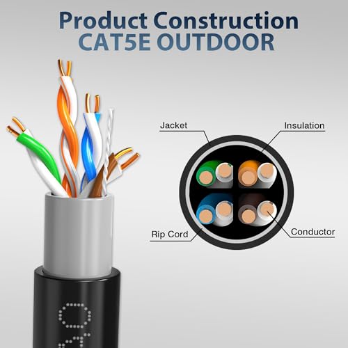 Image of CAT5e Ethernet Cable Outdoor 1000ft Direct Burial Bulk Network Line