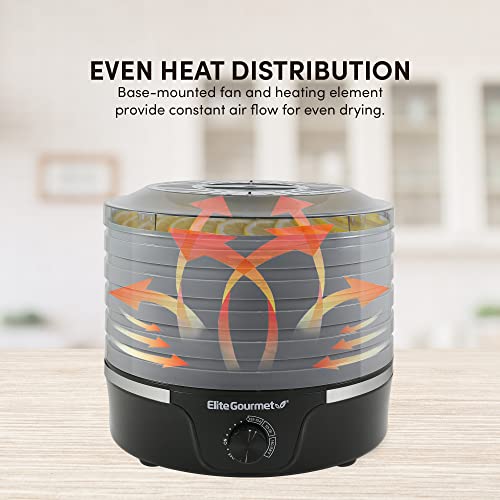 Elite Gourmet EFD319BNG Food Dehydrator, 5 BPA-Free 11.4" Trays Adjustable Temperature Controls, Jerky, Herbs, Fruit, Veggies, Dried Snacks, Black and Grey, 5 Trays by Elite Gourmet - Image 2