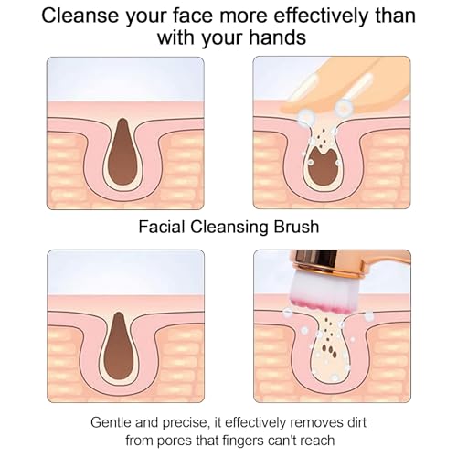 Yebeauty Facial Cleansing Brush, Silicone Face Scrubber, Ultra Fine Soft Bristles Exfoliating Face Wash Brush, Pore Deep Cleansing Double Side Face Skincare Tool for Massaging, Makeup Removal, Gold - Image 6