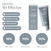 Foltene Anti Dandruff Shampoo for Men & Women Dry Scalp Shampoo for Itchy & Oily Scalp Dandruff Treatment with Piroctone Olamine & Salicylic Acid Sulfate-Free formula 6.76 fl oz