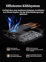 MINIS FORUM MS-A2 Mini-PC, AMD Ryzen 9 9955HX (16C/32T, bis zu 5,4 GHz), 96GB DDR5, 2TB SSD, PCIe x16, HDMI/2x USB-C (8K@60Hz), 2X 2,5G LAN, 2X 10G SFP+, 3X M.2 (2280/22110/U.2) – Ansicht 6
