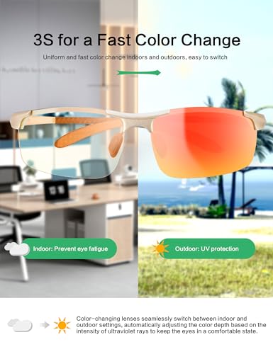 Image of BIRCEN Carbon-Fiber Polarized Sunglasses for Men: 0.74 oz & UV Protection
