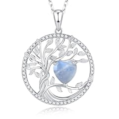 06 Jun. Created Moonstone