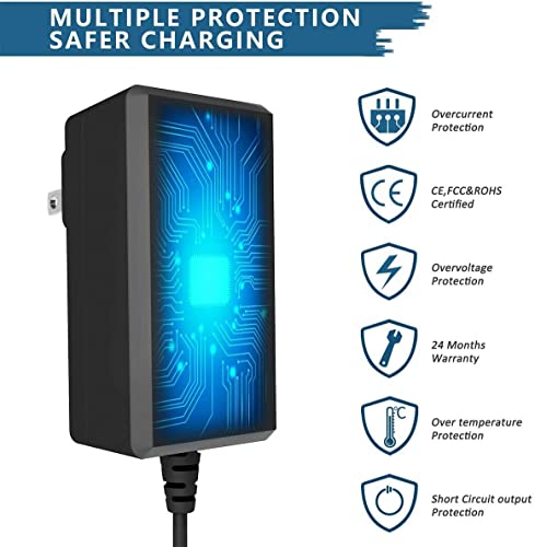 Sssr 5V Ac Adapter For Ik Multimedia Irig Pro I/O Audio Interface Dc Power Supply #TOP3