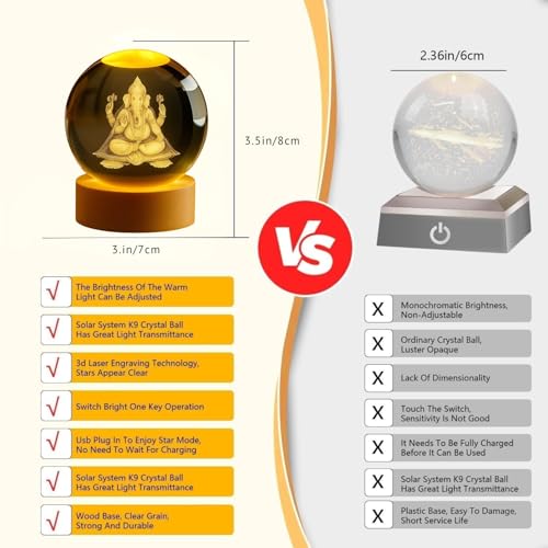 Image of One94Store 3D Crystal Ball Night Lamp - Engraved Ganesh Ji LED Light, USB-Powered Table Lamp with Wooden Base, Romantic Home & Office Decor, Bedroom, Anniversary, Birthday Gift (Warm White)