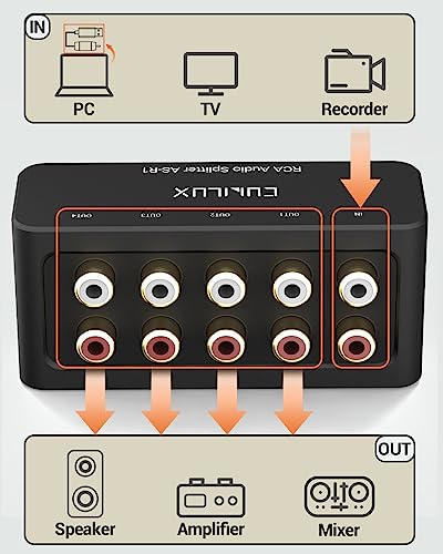 Cubilux AS-R1 4-Way Audio Splitter Box - 4-Channel Stereo RCA Splitter - Aluminum Alloy (1 in 4 Out)